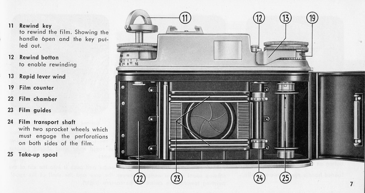 Voigtlander Prominent II, instructions for use, (original).
