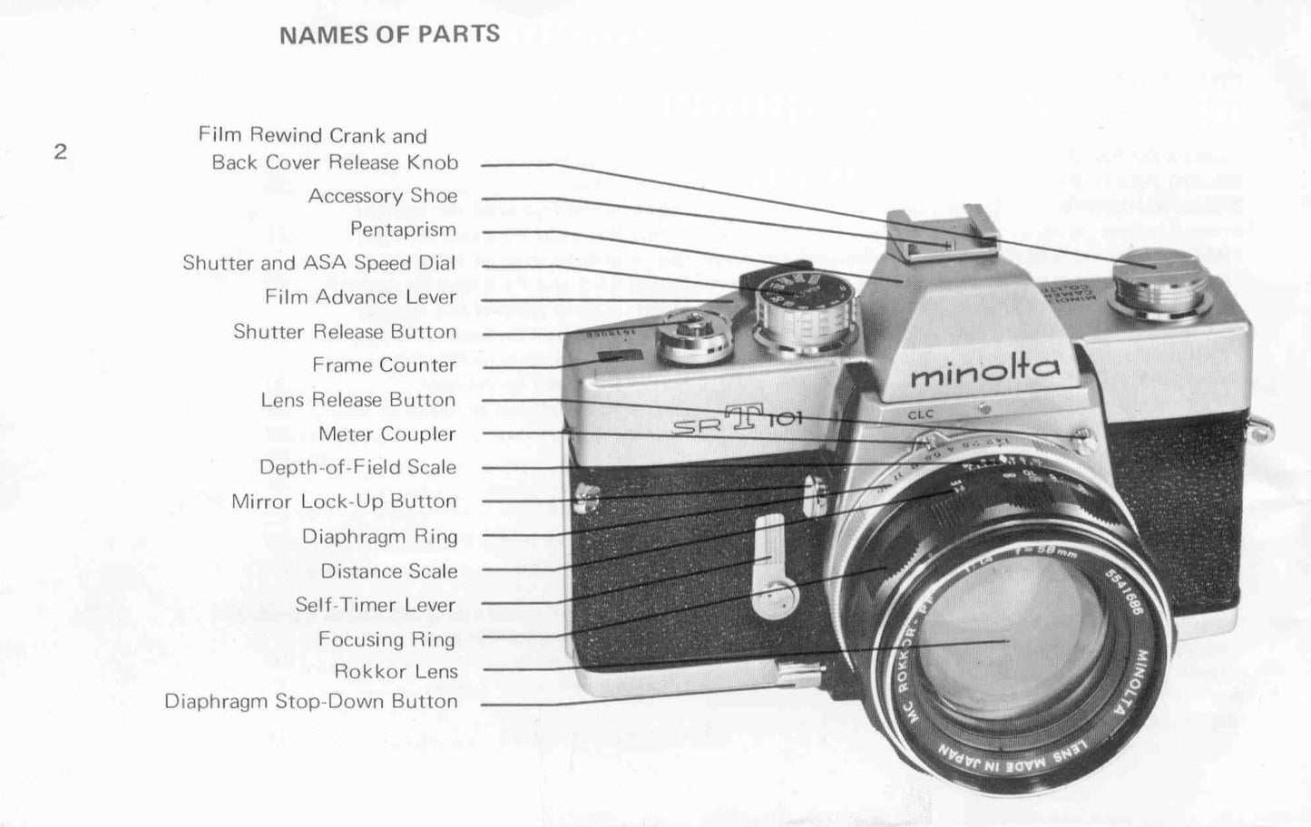 Minolta SR-T 101, owners manual - Minolta- Petrakla Classic Cameras