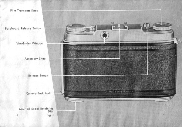 Agfa Super Isolette, Directions for use. PDF Download! - Agfa- Petrakla Classic Cameras