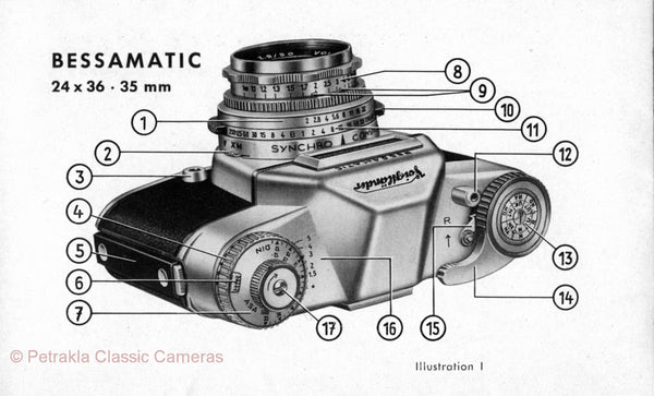Voigtlander Bessamatic, Instructions for use. PDF DOWNLOAD! - Voigtlander- Petrakla Classic Cameras