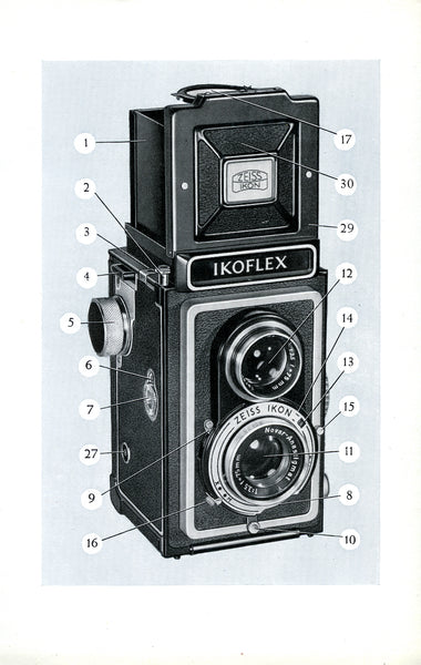 Ikoflex Ia Instruction book (Stuttgart). PDF DOWNLOAD! - Zeiss-Ikon- Petrakla Classic Cameras