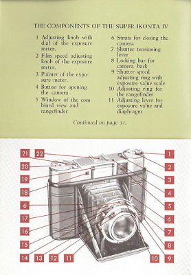14 SUPERB Zeiss Ikon (Super) Ikonta manuals, PDFs DOWNLOAD! - Zeiss-Ikon- Petrakla Classic Cameras