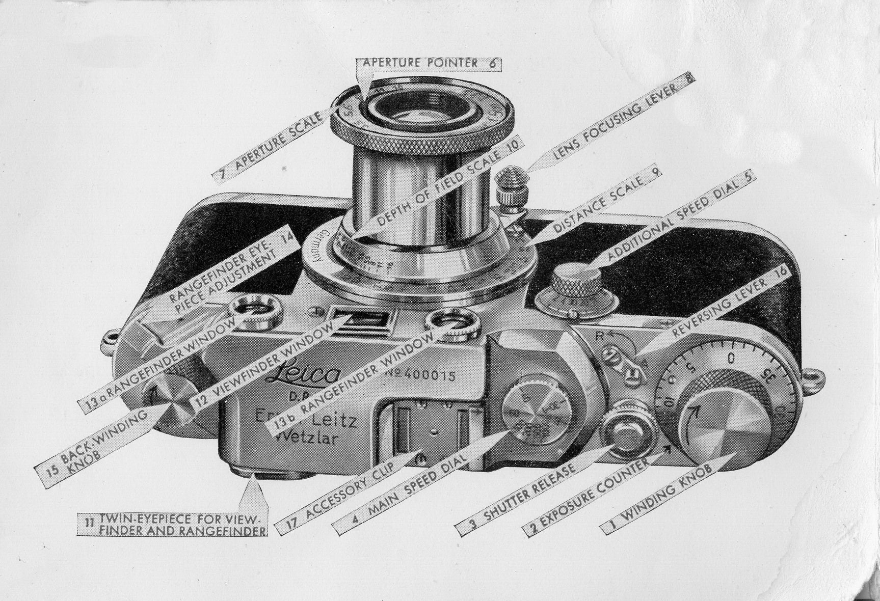Directions for using Leica model IIIc, PDF DOWNLOAD! - Leitz- Petrakla Classic Cameras