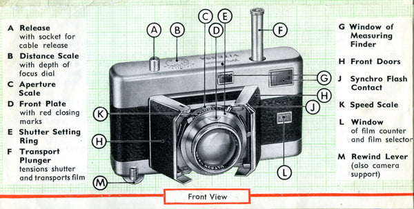 Voigtlander Vitessa, instructions for use. PDF DOWNLOAD! - Voigtlander- Petrakla Classic Cameras