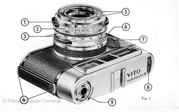 Voigtlander Vito Automatic II, Instructions for use. PDF DOWNLOAD! - Voigtlander- Petrakla Classic Cameras