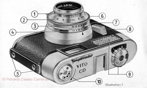 Voigtlander Vito CD, Instructions for use. PDF DOWNLOAD! - Voigtlander- Petrakla Classic Cameras