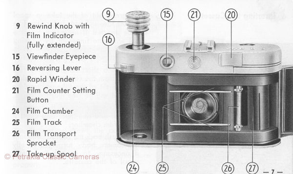 Voigtlander Vito IIa, instructions for use. PDF DOWNLOAD! - Voigtlander- Petrakla Classic Cameras