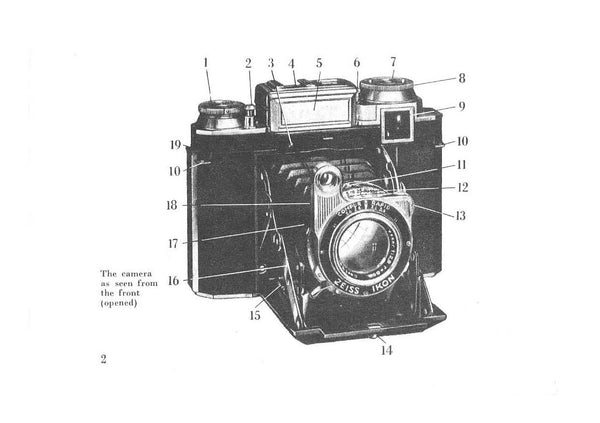 Super Ikonta II (533/16 BX), PDF DOWNLOAD! - Zeiss-Ikon- Petrakla Classic Cameras