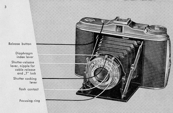 Agfa Isolette I, Directions for use. - Agfa- Petrakla Classic Cameras